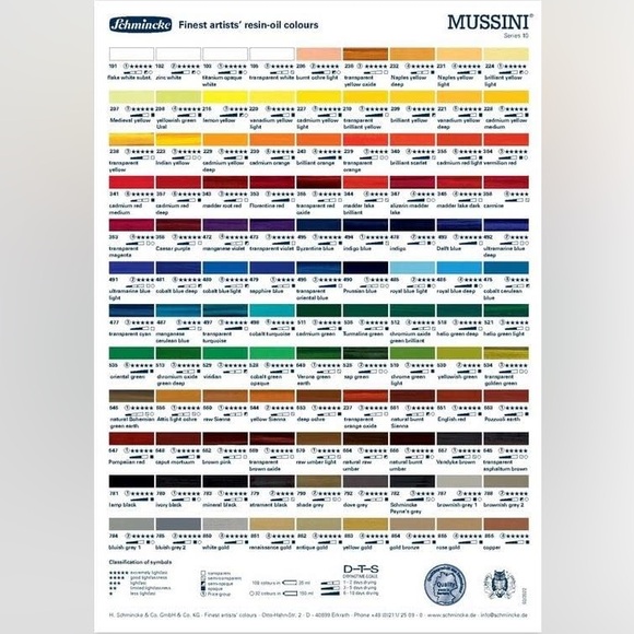 NEW Schmincke Mussini Resin Oil Color - #481 Cobalt Blue Deep 35 mL - Picture 6 of 7